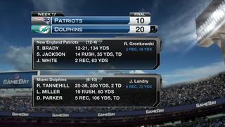 Patriots vs. Dolphins | Week 17 Highlights | NFL